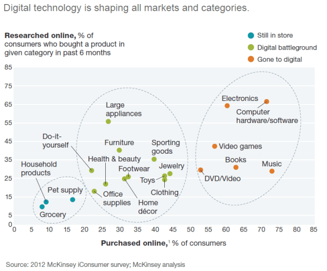 On_Demand_Marketing_exhibit01