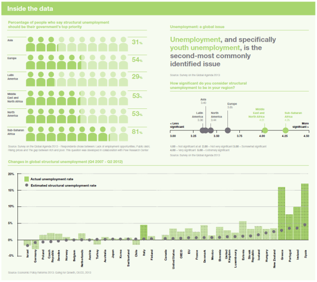 WEC_Global_Insights_Exhibit_01