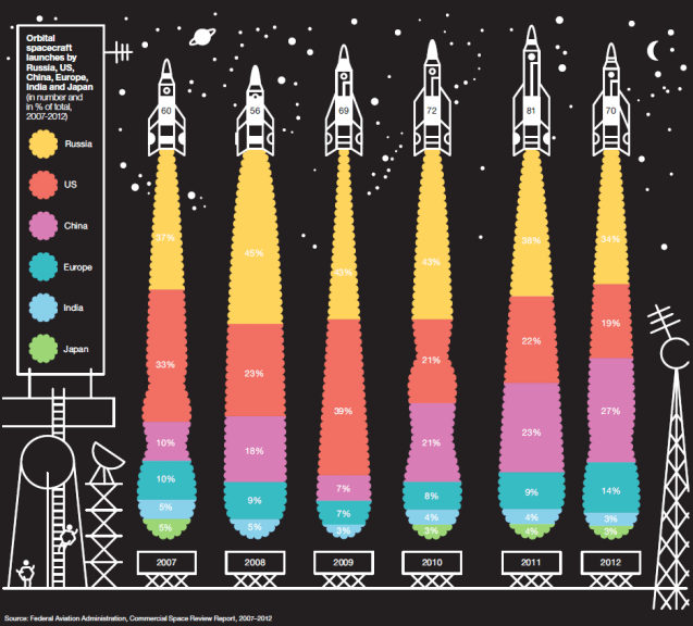 WEC_Global_Insights_Exhibit_02