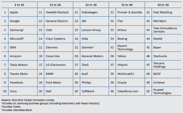 Innovative2014_exhibit2