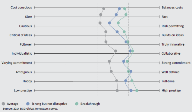 Innovative2014_exhibit4