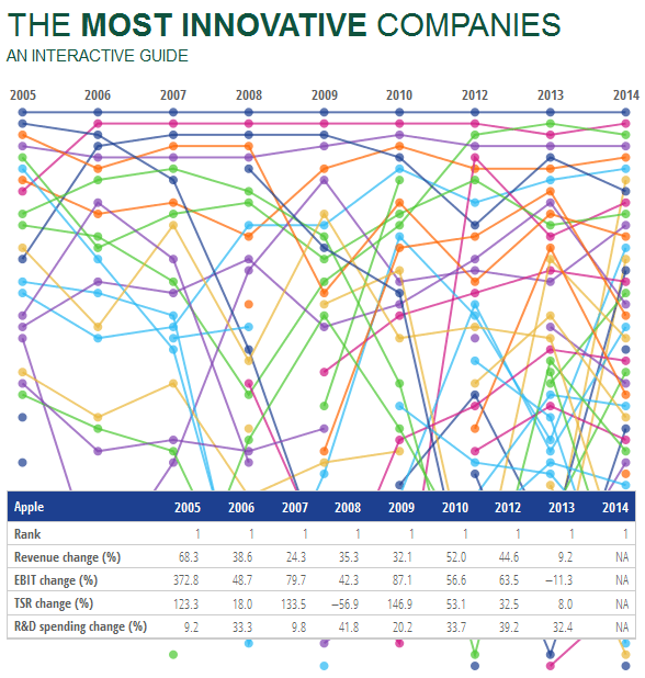 Innovative2014_exhibit5