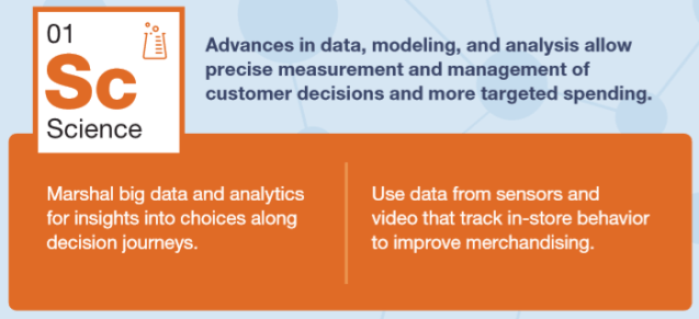 GreatMarketingCatalysts01