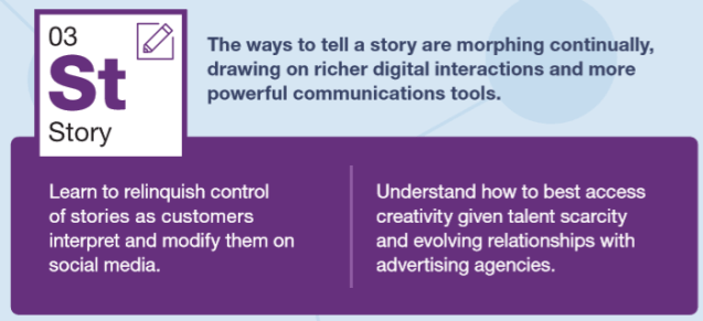 GreatMarketingCatalysts03