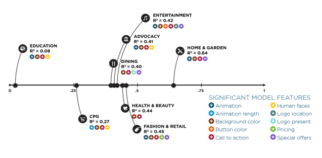 creativeoptimization_exhibit_01